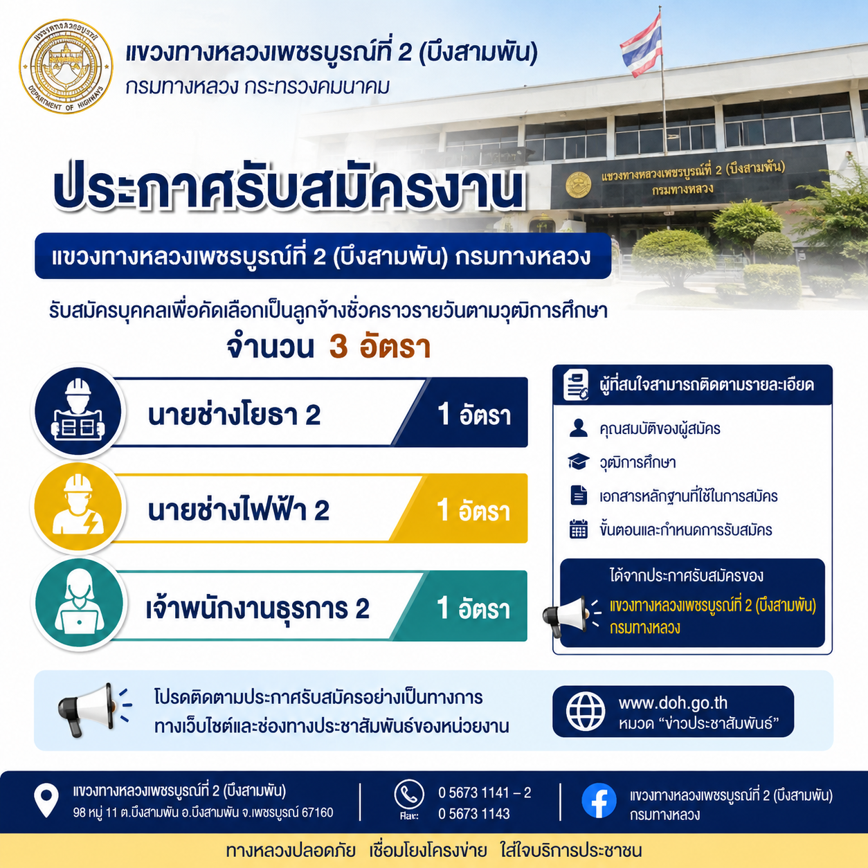 ข้อความอธิบายภาพเริ่มต้น